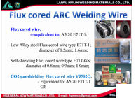 Flux cored wire for overlay welding and Hardfacing HRC62 Hardness